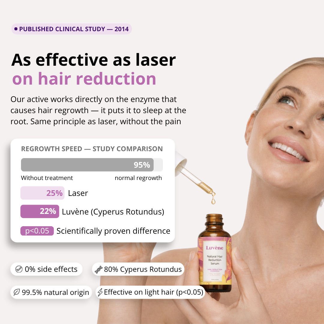 Hair Reduction Serum