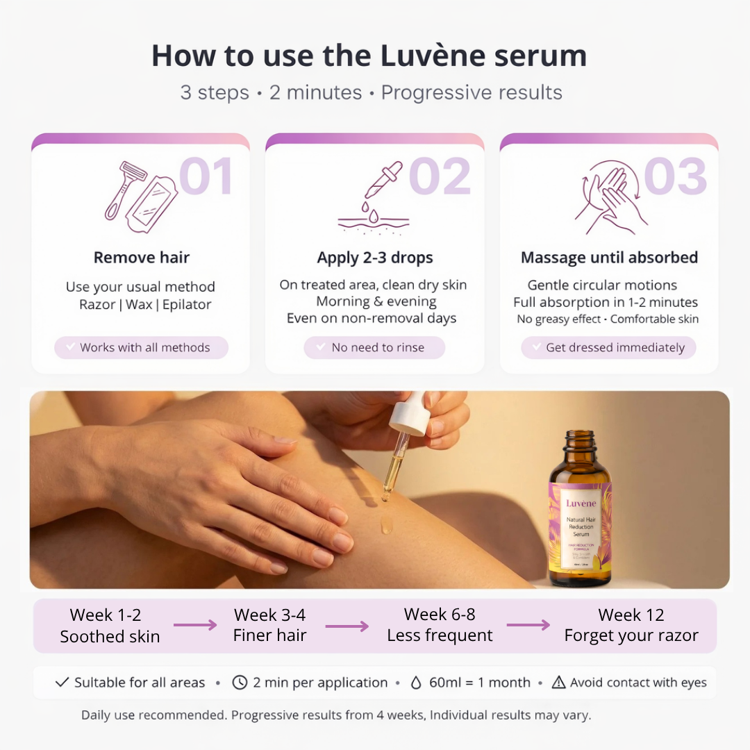 Hair Reduction Serum